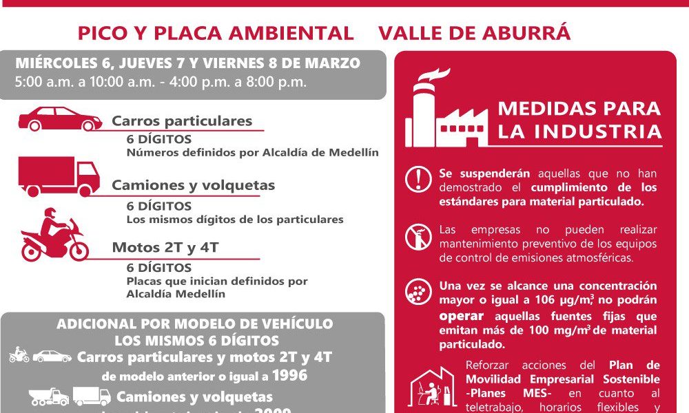 Vuelve y juega: Medellín en alerta por la contaminación del aíre