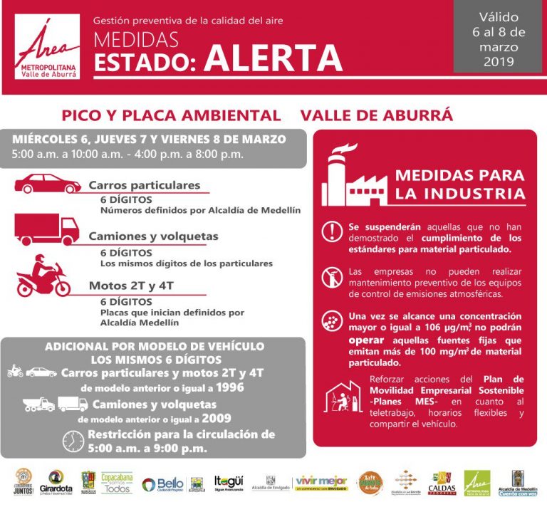 Vuelve y juega: Medellín en alerta por la contaminación del aíre