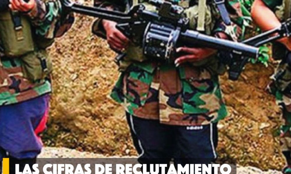 Reclutamiento forzado de menores: un aberrante crimen en la impunidad